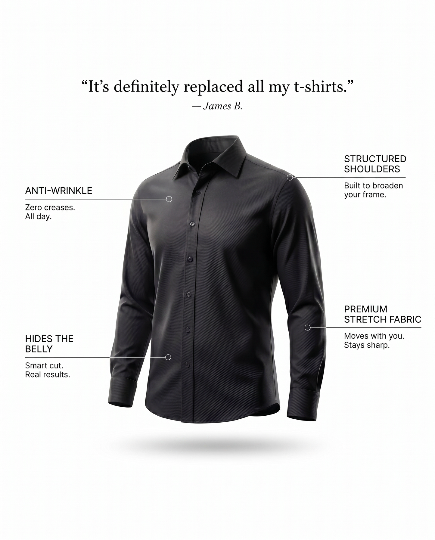 SWEATS® Non-iron shirt